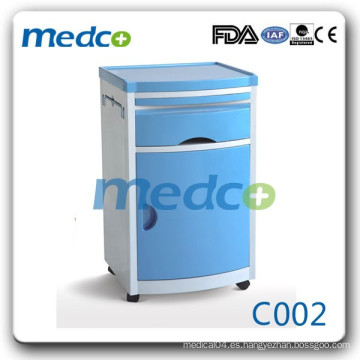 MED-C002 ABS Cabecera de hospital de cabecera